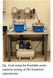 Lab setup for available water capacity testing at PEIAL 