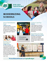 Modernizing Schools - Capital Budget 2023 Poster