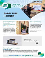Addressing Housing - Capital Budget 2023 Poster