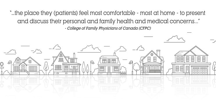 College of Family Physicians of Canada 