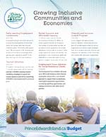 cover of Growing Inclusive Communities and Economies document