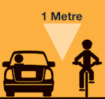 Black text reads "1 Metre" and shows a car and a cyclist with one metre distance between the two