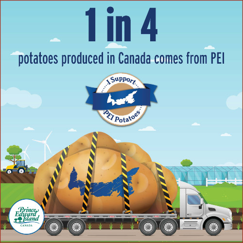 I support PEI potatoes infographic