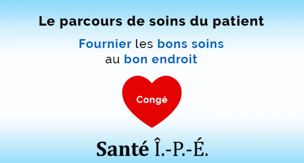 Le parcours de soins du patient : Fournier les bons soins au bon endroit