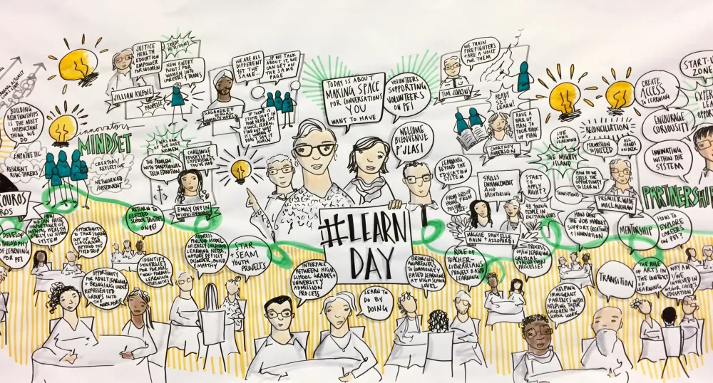 Learn Day illustration