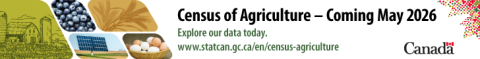 Census of Agriculture logo