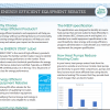Thumbnail view of Energy Efficiency Equipment Rebates application form