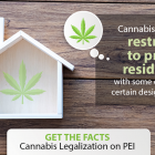 Graphic image of house with cannabis leaf that reads "Cannabis use will be restricted to private residences, with some exceptions for certain designated spaces"